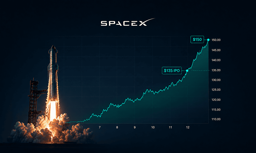 SpaceX Shares Recovered to $150 on Strong Starlink Growth and Expanding AI Ambitions