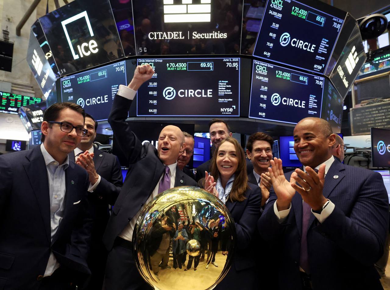 Circle привлекла $1,1 млрд в ходе IPO — в первый день акции выросли до $83