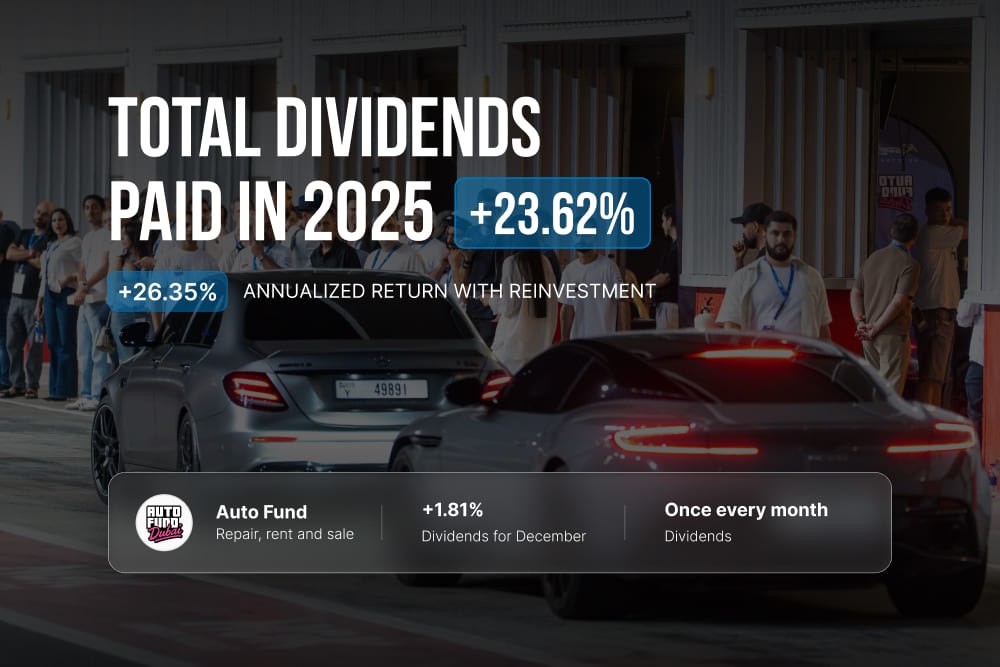 Auto Fund 2025 Results: Performance, Growth, and Key Milestones