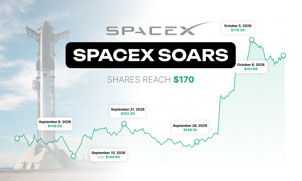 SpaceX at $171.92: Why Morgan Stanley Maintains Its $300 Target