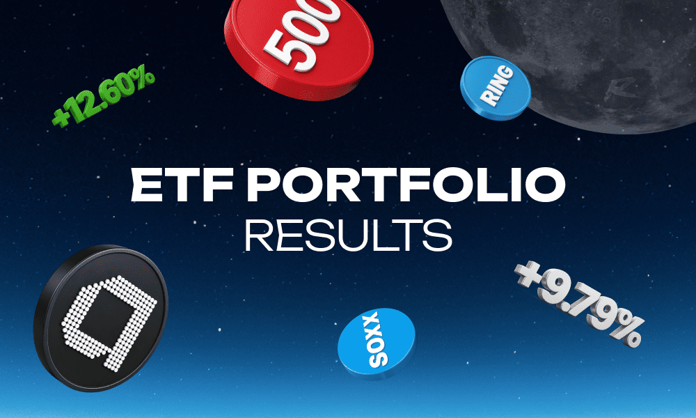 ETF на Regolith: результаты первых 3 месяцев, лидеры и доходность до 18.60%