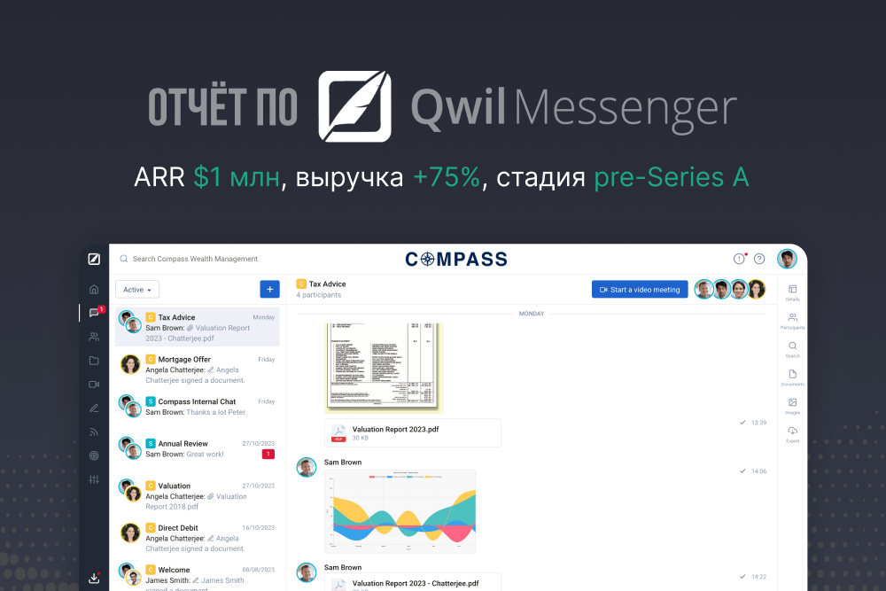 Отчет по Qwil Messenger: ARR $1 млн, выручка +75% — ставка на банки и финсервисы