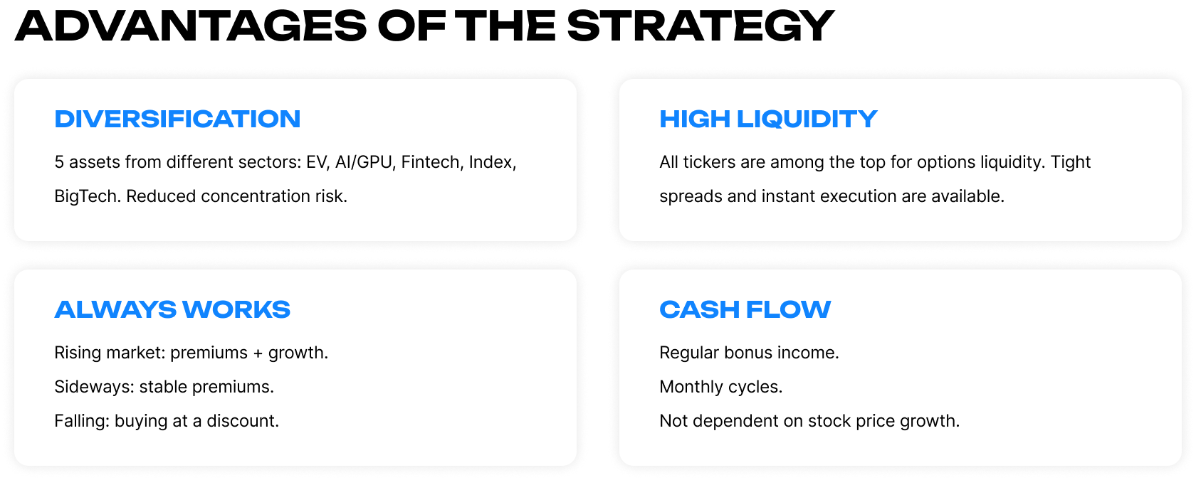 Advantages of the Wheel strategy – diversification across 5 assets from different sectors, high options liquidity, works in any market conditions, regular cash flow.