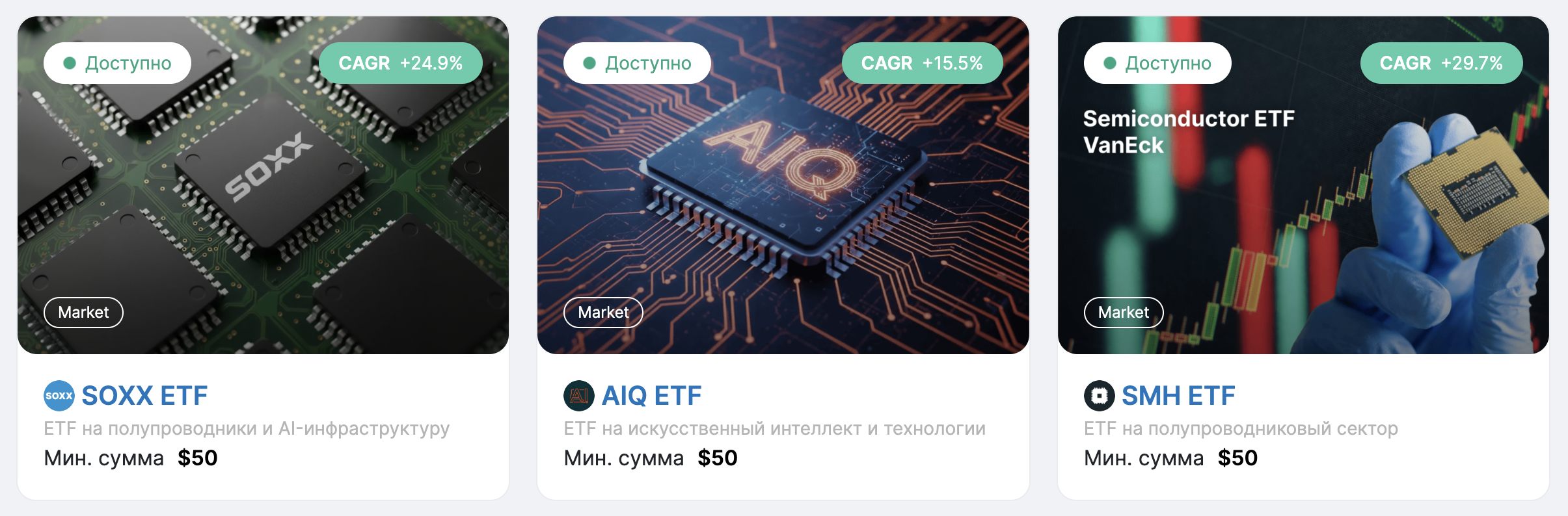 Карточки ETF SOXX, AIQ и SMH в приложении Regolith с указанием CAGR и минимального входа $50.