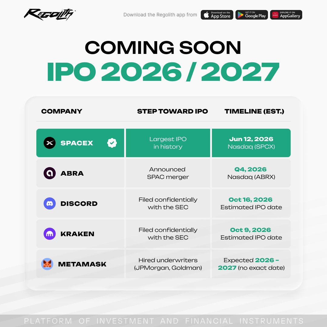 Regolith infographic "Coming Soon: IPO 2026/2027" with a table of companies – SpaceX, Abra, Discord, Kraken, MetaMask – their steps toward IPO and estimated timelines.