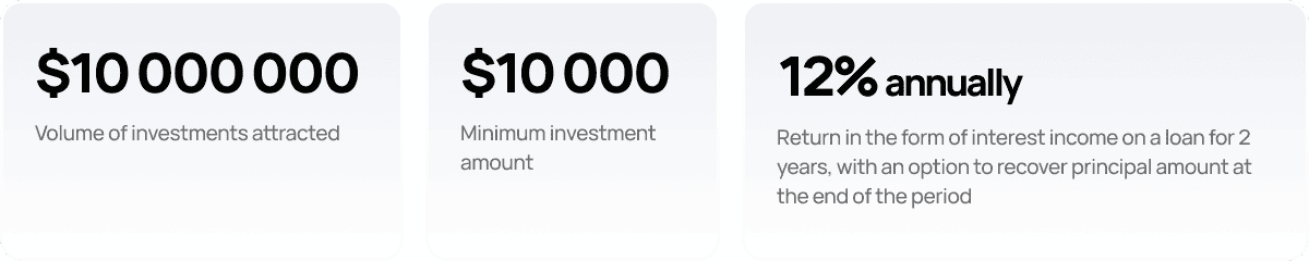 Investment returns