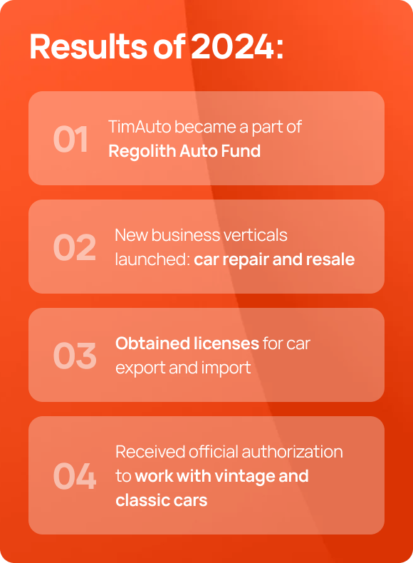 Team has been operating in the UAE since 2022, under the TimAuto brand