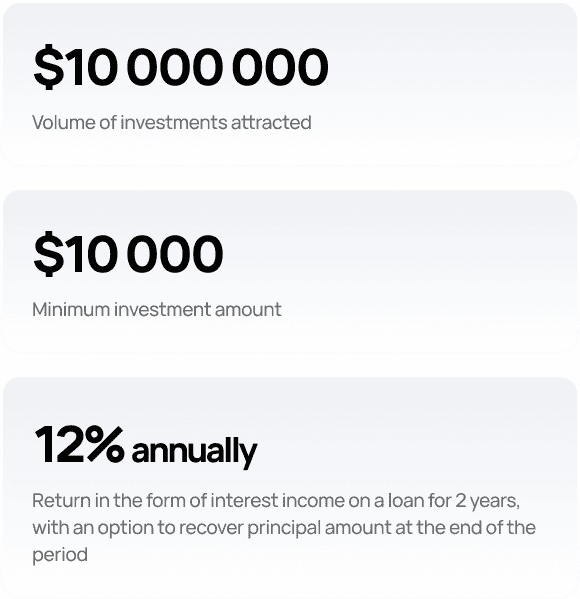 Investment returns