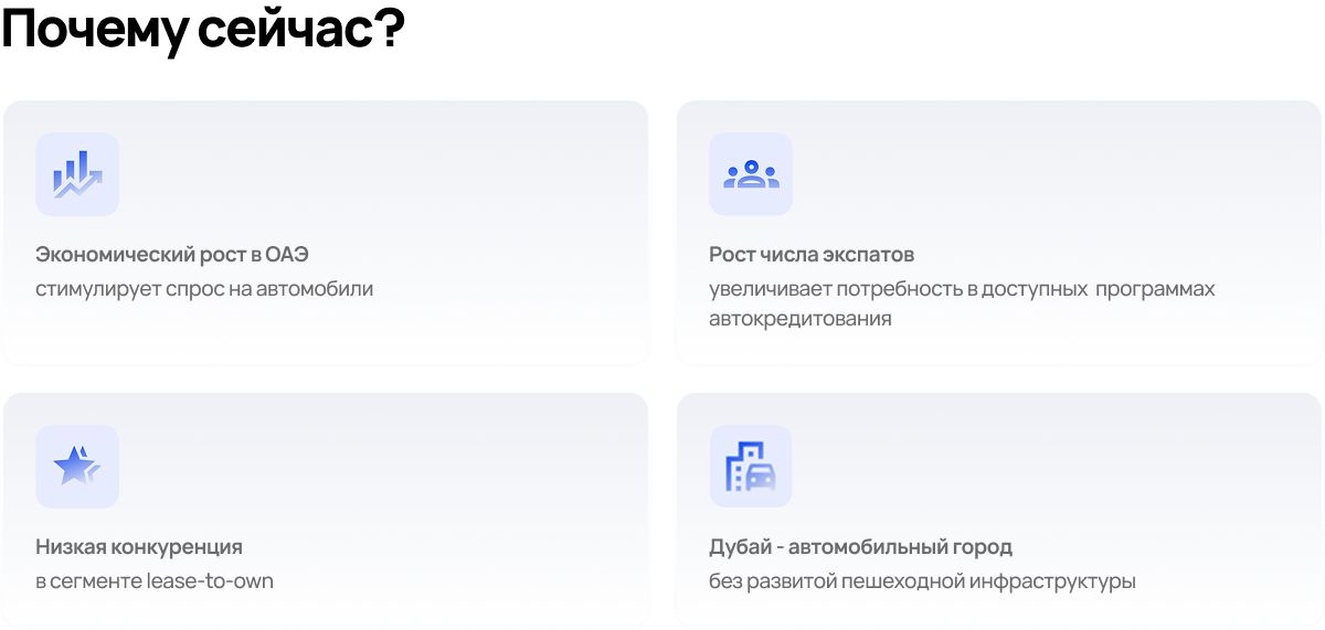 Причины создания Auto Leasing