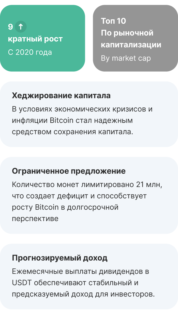 Преимущества Mining Fund: рост Bitcoin в 9 раз с 2020, защита от инфляции, ограниченная эмиссия, регулярные дивиденды