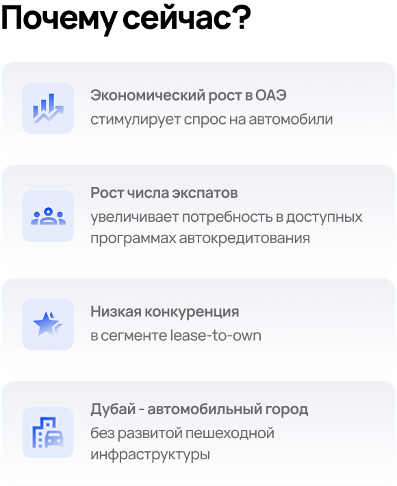 Причины создания Auto Leasing