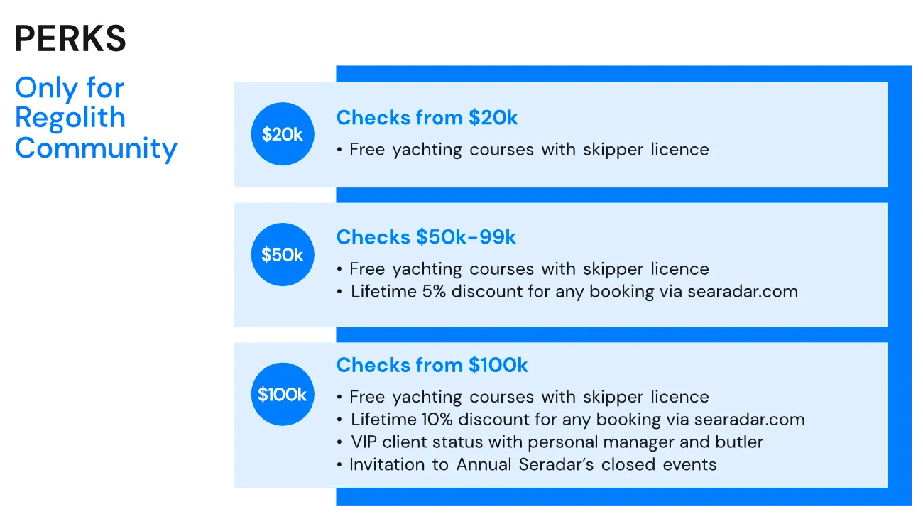 Searadar Benefits for Regolith Investors