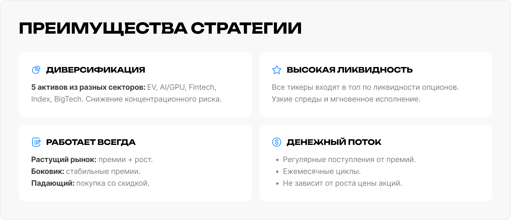 Преимущества Wheel-стратегии – диверсификация по 5 активам из разных секторов, высокая ликвидность опционов, работает в любых рыночных условиях, регулярный денежный поток.